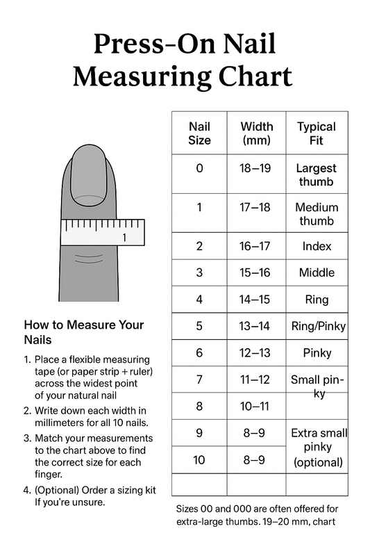 Sizing kit & Guide 🛑PLEASE READ